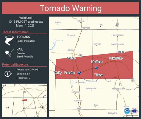 Brandon Roberts On Twitter Rt Nwstornado Tornado Warning Continues