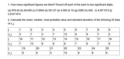 Solved 1 How Many Significant Figures Are There Round Off