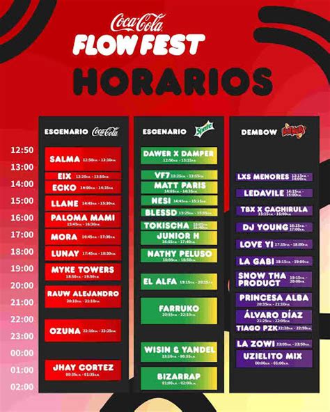 Coca Cola Flow Fest 2021 Cartel Precios Horarios Y Más Freim Tv