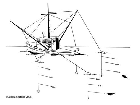 Métodos De Pesca Alaska Seafood