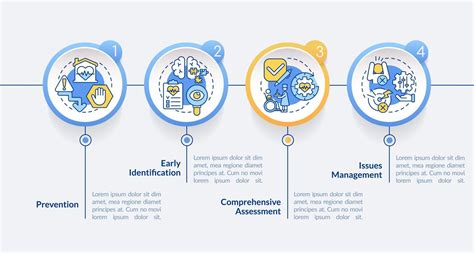 Palliative Care Stages Circle Infographic Template Patient Service