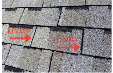 Atlas Chalet Shingles 5 Key Things To Know To Keep Your Roof In Tip