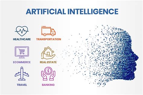 Top Industries Getting Revolutionised By Artificial Intelligence By