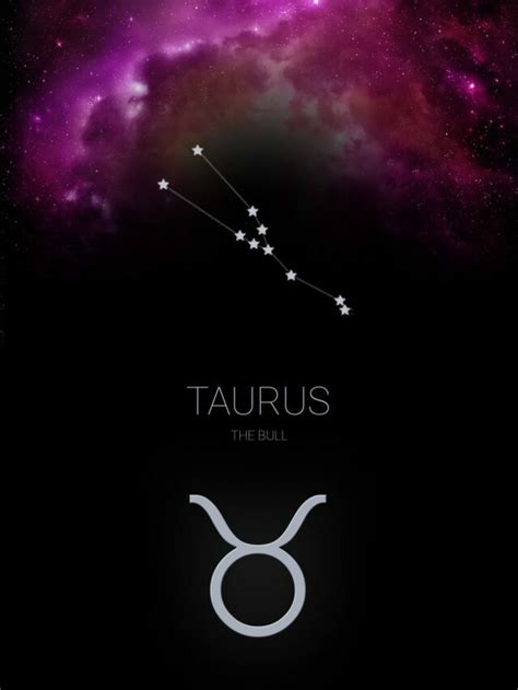 Taurus Career horoscope 2023