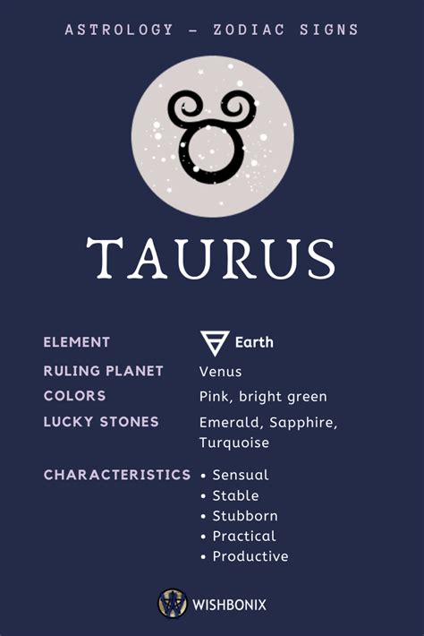 Taurus Dates All You Need To Know About The Zodiac Sign