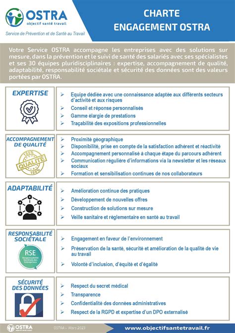 La satisfaction adhérents au cœur de nos priorités Ostra