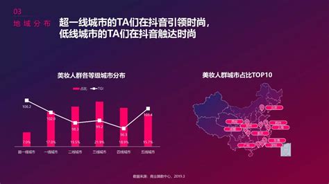 2019抖音短视频平台美妆人群分析 深圳厚拓官网