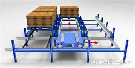 四向穿梭车货架系统是怎么样的自动化存储设备 知乎