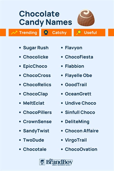 468+ Catchy Chocolate Candy Names and Ideas - TheBrandBoy.Com