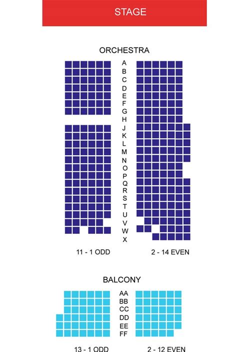 Orpheum Theatre – Off-Broadway | New York Theatre Guide