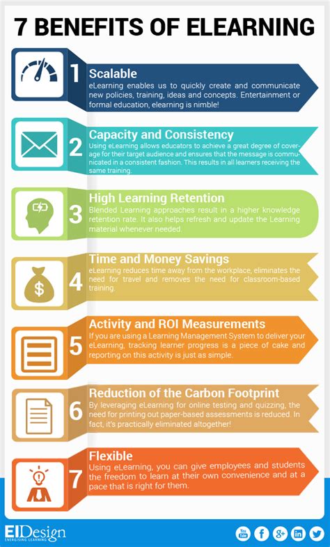 7 ELearning Benefits Infographic E Learning Infographics