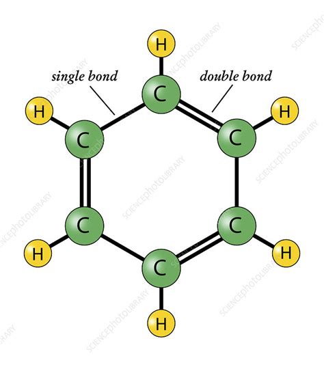 Kekules Structure Of Benzene Stock Image A7050087 Science Photo