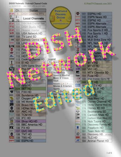 DISH TV Channel Guide | NATIONWIDE | Edited Version