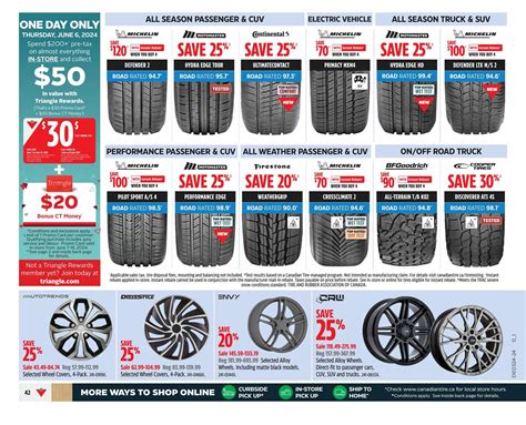 Canadian Tire West Flyer June 6 To 13