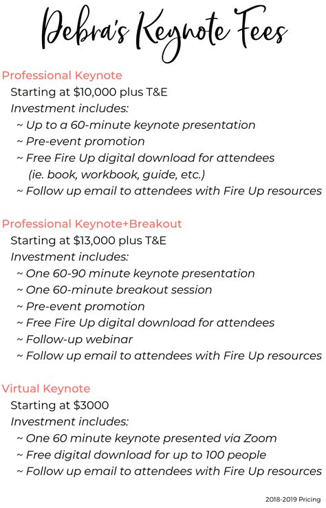 Speaker Fee Schedule Template