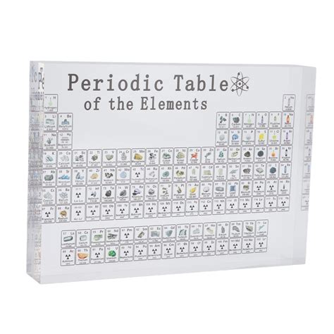 Buy Periodic Table Clear Acrylic Periodic Table Highly Transparent