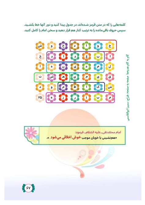 گام به گام درس نهم کتاب هدیه های آسمان چهارم دبستان درس کودک شجاع رایگان🎯