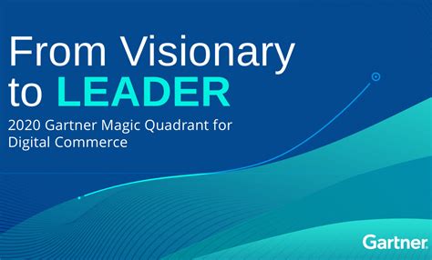 Commercetools Named A Leader In 2020 Gartner Magic Quadrant