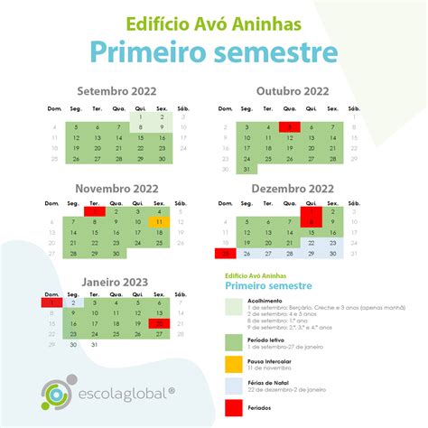 Calendario Escolar Universidade De Evora Cursos Imagesee