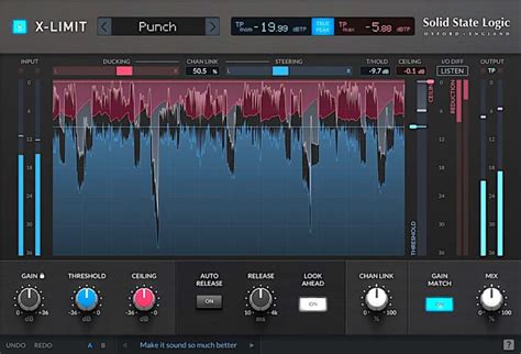 New Music Gear Monday SSL X Limit Limiter Plugin Bobby Owsinski S