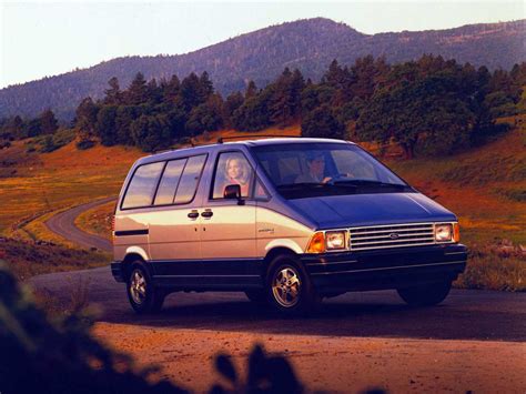 Ford Aerostar Wagon 1986