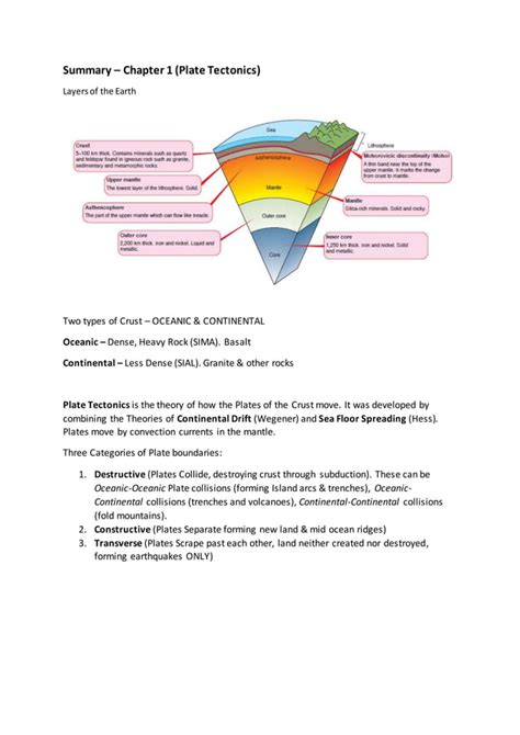 Physical Geography Leaving Cert Short Notes Pdf Free Download