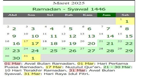 Kalender Puasa Versi Muhammadiyah Ramadhan H Tinggal