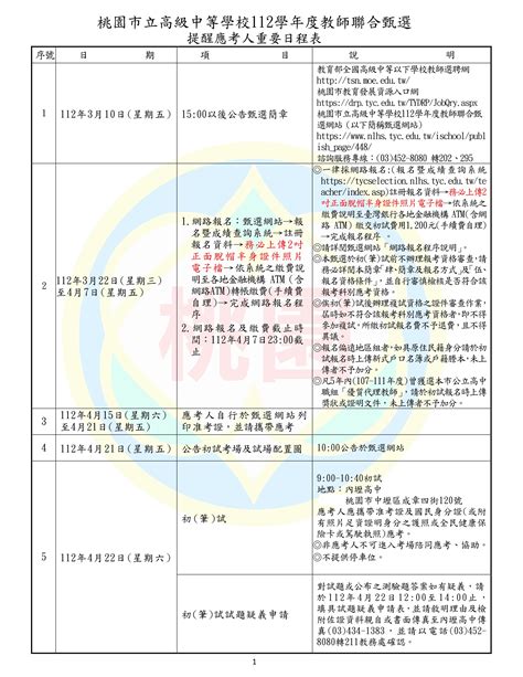 桃園市立高級中等學校112學年度教師聯合甄選簡章1120315