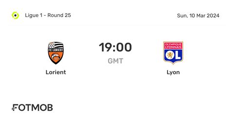 Lorient Vs Lyon Live Score Predicted Lineups And H2h Stats