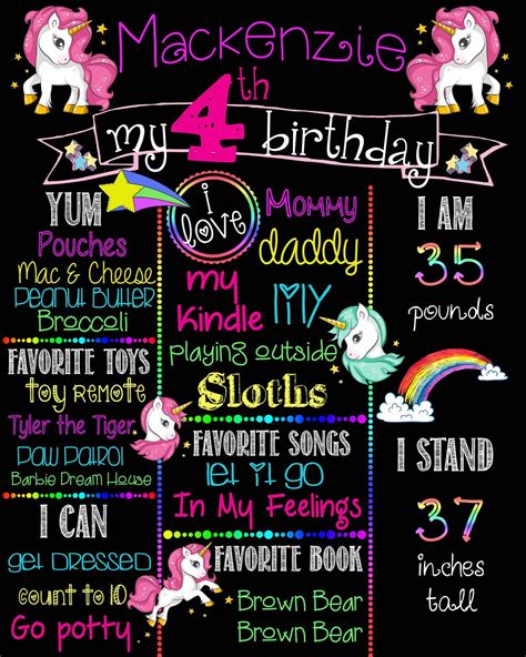 Unicorn Birthday Chalkboard Digital File Etsy Hong Kong