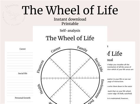 Rad Des Lebens Vorlage Zum Ausdrucken Life Wheel Planer Zum Etsy De