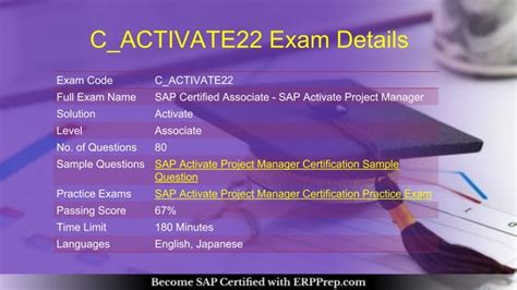 Sap C Activate Latest Questions And Exam Guide For Act Certification