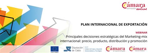 Taller Online Principales Decisiones Estrat Gicas Del Marketing Mix