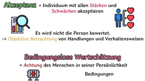 P Dagogische Grundhaltung Erzieherwissen