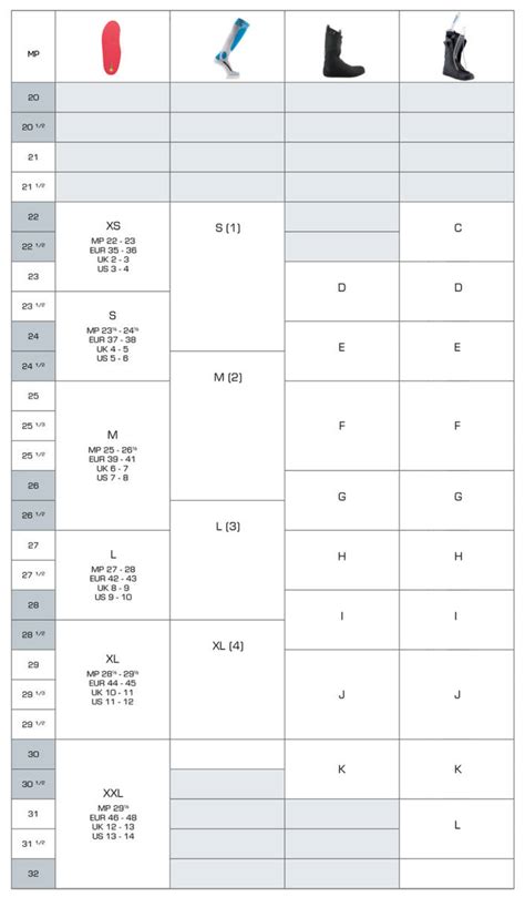 Ski Boot Sizing Chart And Mondopoint Conversion Table 58 Off