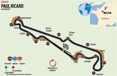 El circuito Paul Ricard del GP de Francia de F1 Canadá F1