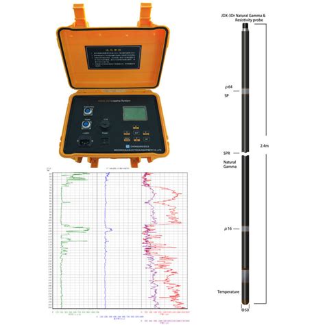 M M Geophysical Borehole Logging Sp Resistivity Gamma Ray