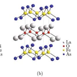 Crystal Structure Of A 111 LiFeAs B 1111 LaFeAsO C