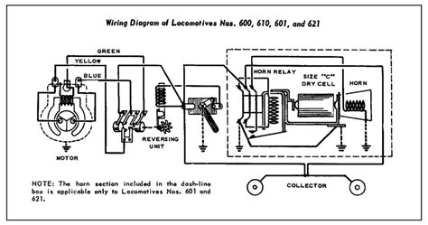 Lionel 2031 Wiring Diagram