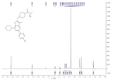 S Aminopyrimidin Yl Methyl Morpholin Yl Thieno