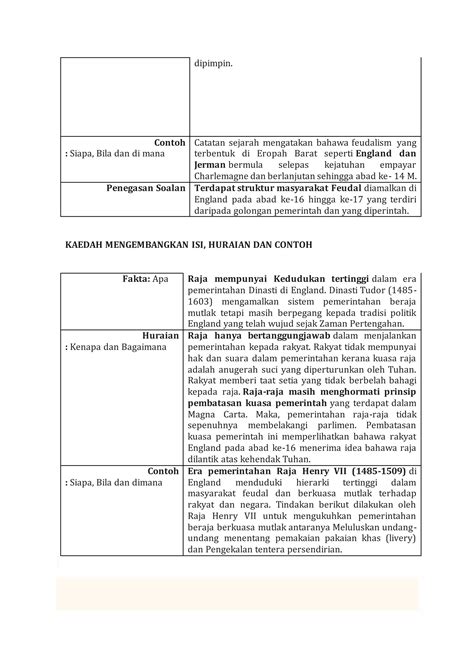 Panduan Menjawab Sejarah Stpm Penggal 1 940 Pdf