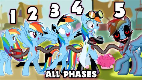 Rainbow Dash All Phases Friday Night Funkin Vs Rainbow Dash Pibby