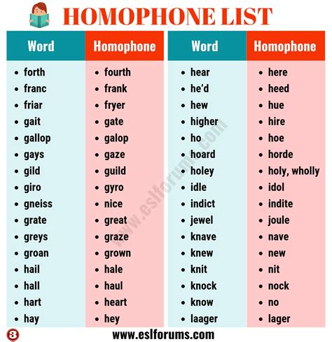 Homophones A Huge List Of 400 Common Homophones In English ESL Forums