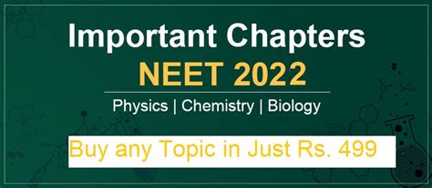 Most Important Chapters For Neet 2021 Physics Chemistry And Biology