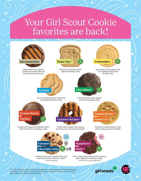 Whitewater Girl Scout Cookie Sale Begins 3 4 Whitewater Banner