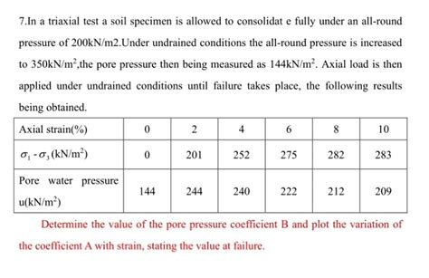 Solved In A Triaxial Test A Soil Specimen Is Allowed To Chegg