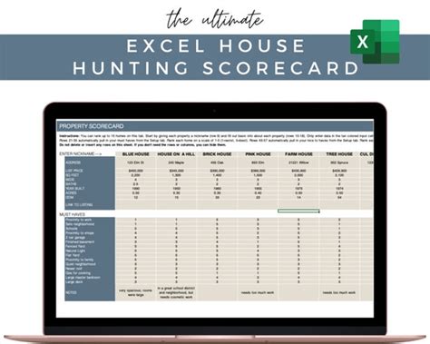 House Hunting Scorecard And Ranking Excel Spreadsheet Home Etsy