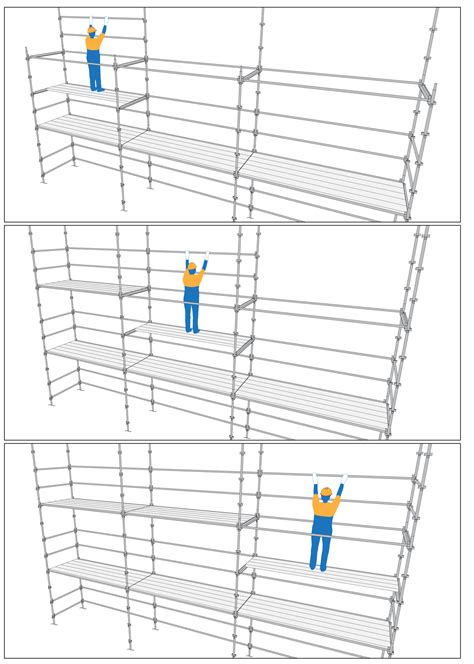 Erecting Altering And Dismantling Scaffolding Part Prefabricated