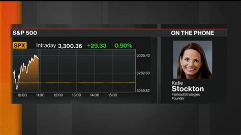 Watch Three Must See Charts On S P Vix Crude Bloomberg