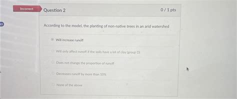 Solved Question 201 PtsAccording To The Model The Planting Chegg